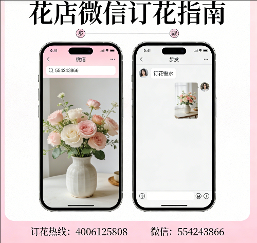 �人�̵�������